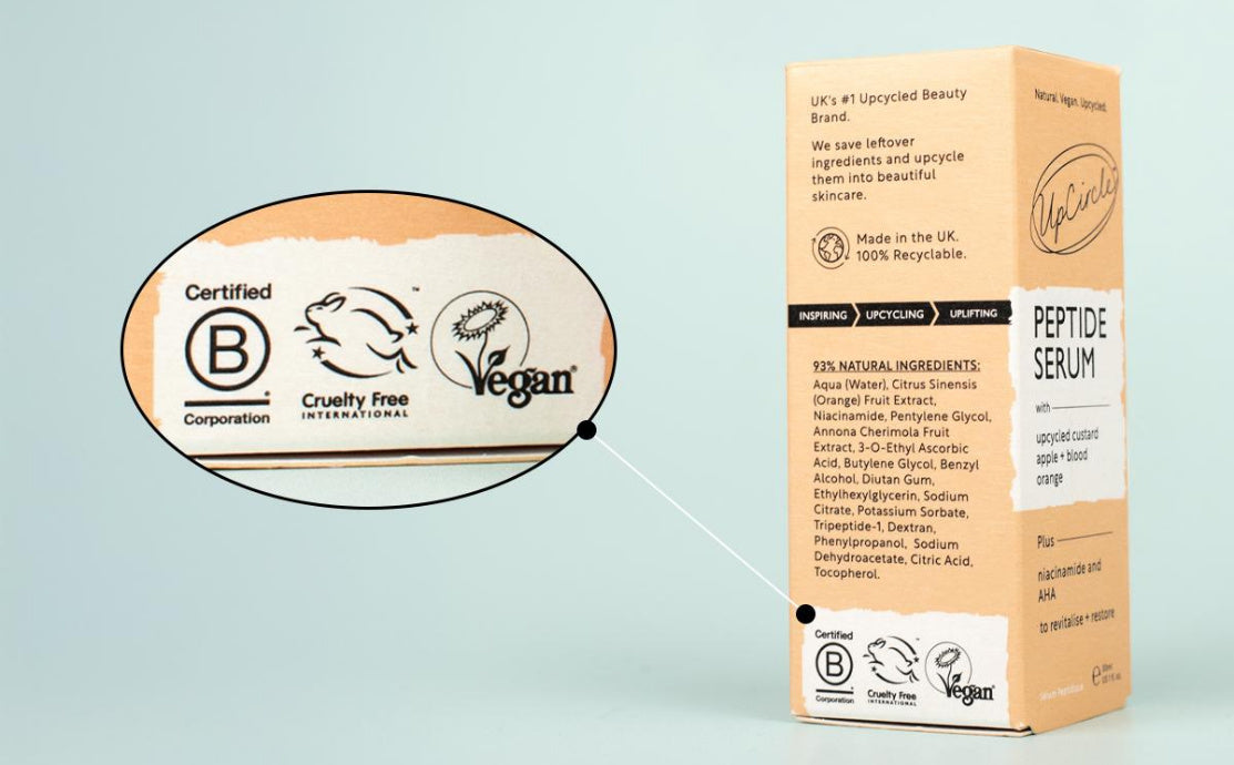 eco certification