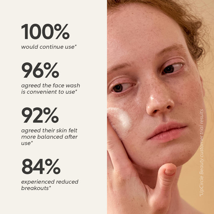 product image-6,Powder To Foam Face Wash with Willow Bark + Papaya Enzymes