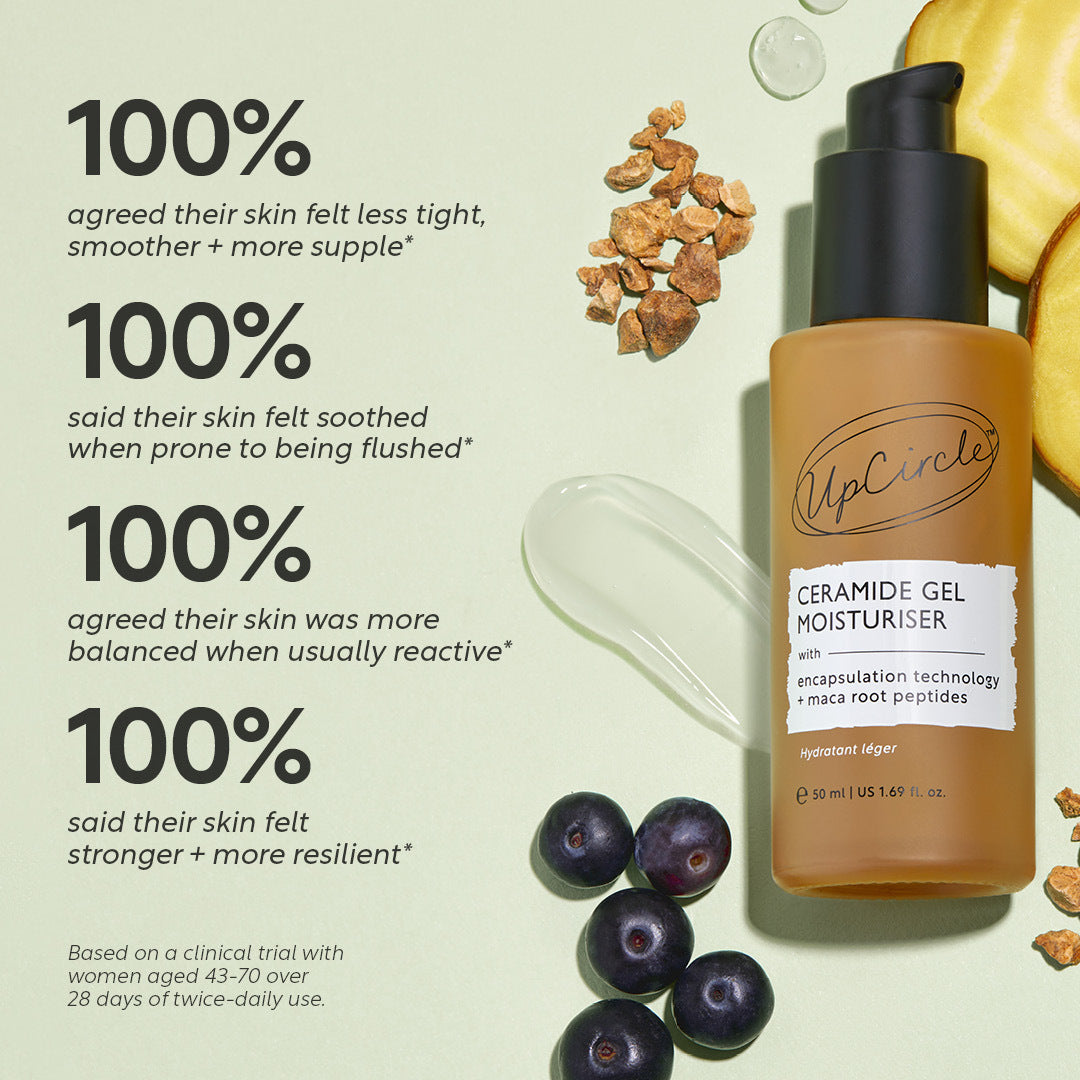Ceramide Gel Moisturizer with Encapsulation Technology + Maca Root Peptides