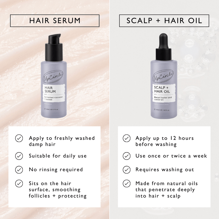 product image-13,The Complete Haircare Bundle