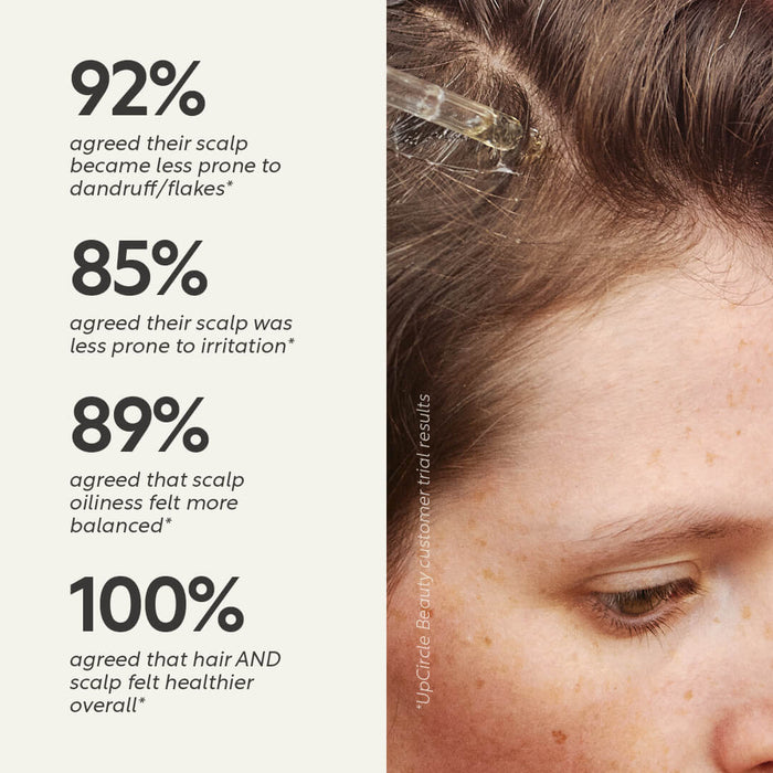 small product image-3,Scalp + Hair Oil with Bacuri Butter + Castor Oil