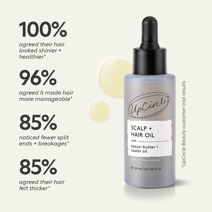 small product image-5,Scalp + Hair Oil with Bacuri Butter + Castor Oil