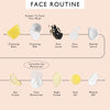product image-10,UpCircle face routine order of use, with Ceramide Gel Moisturizer circled: cleansing balm, cleansing milk, face scrub, face toner, peptide serum, then eye cream, face moisturizer, night cream, face oil and mineral SPF