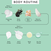 product image-9,UpCircle body routine order of use, with Bath Salts circled