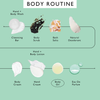 product image-10,UpCircle body routine order of use, with Body Oil circled