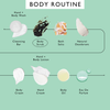 product image-9,UpCircle body routine order of use, with Body Scrub circled