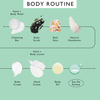 product image-10,UpCircle body routine order of use, with Eau De Parfum circled