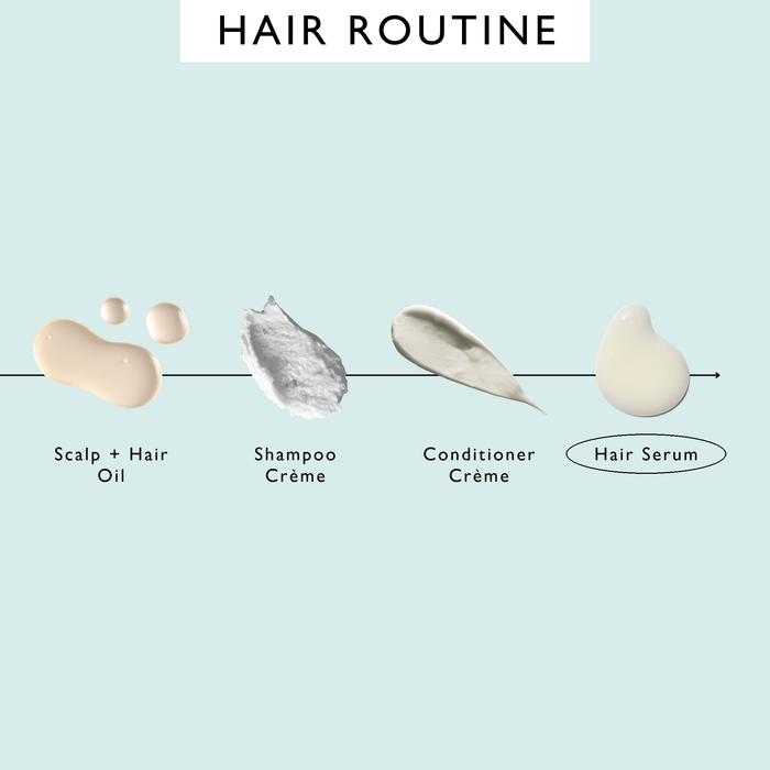 product image-7,UpCircle hair routine order of use, with Hair Serum circled