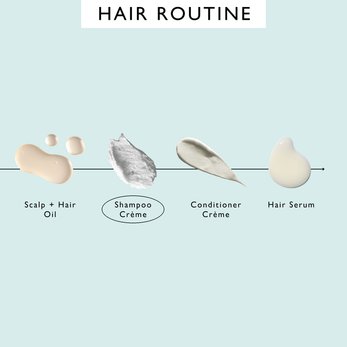 product image-8,UpCircle hair routine order of use, with Shampoo Crème circled