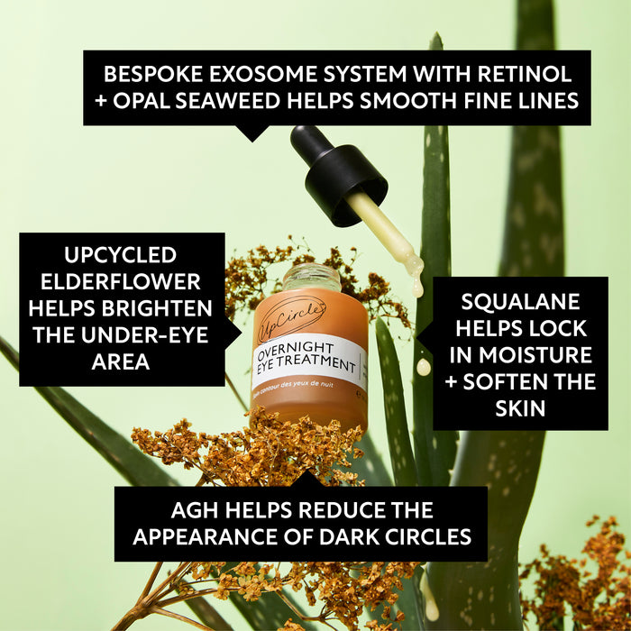 product image-3,Overnight Eye Treatment key benefits: retinol exosomes, upcycled elderflower, squalane and AGH