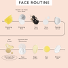 product image-10,Face routine order of use, with Overnight Eye Treatment circled