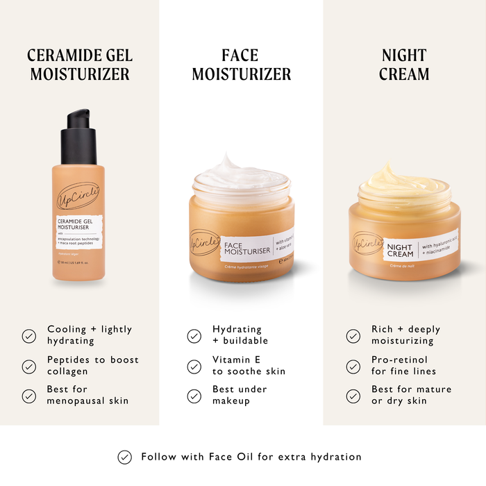 product image-8,Comparing UpCircle's three moisturizers: Ceramide Gel Moisturizer, Face Moisturizer with Vitamin E and Night Cream